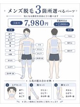 メンテナンス(Maintenance)/メンズ脱毛3箇所セレクト