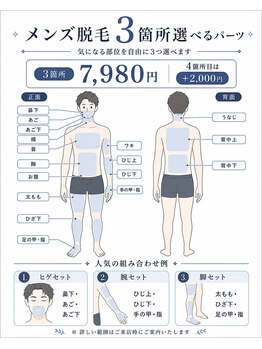 メンテナンス(Maintenance)/メンズ脱毛3箇所セレクト