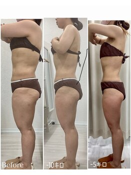 ルピア(L'pur)/-15キロ達成！