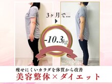 代々木八幡なごみ整骨 整体院