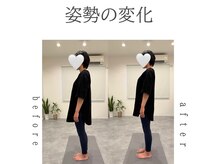 キューマルイチヨガサロン(901.yogasalon)