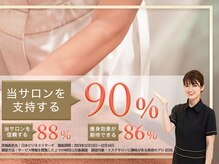 オリエンタルスタイル 名駅店/