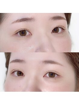 ノウハウ キョウト(KNOWHOW kyoto)/