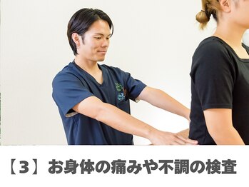 市川本八幡リーフ整骨院/【３】お身体の痛みや不調の検査