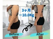 フォルトゥーナジム(Fortuna Gym)