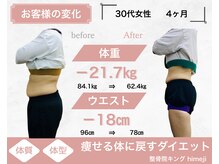 整骨院キング himeji/30代　4ヵ月　ダイエット　成果