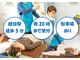 アクア越谷整骨院の写真
