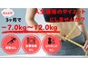 【夏に向けて】３ヶ月で-7～12ｋｇ！ダイエット初回カウンセリング