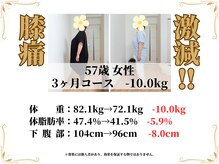 とよなかレディース整体サロン/【57歳女性】3ヶ月-10kg！！