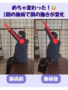 たくあん鍼灸院/