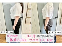 アワイズ(AY's)/30代女性【ダイエット】