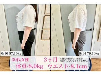 アワイズ(AY's)/30代女性【ダイエット】