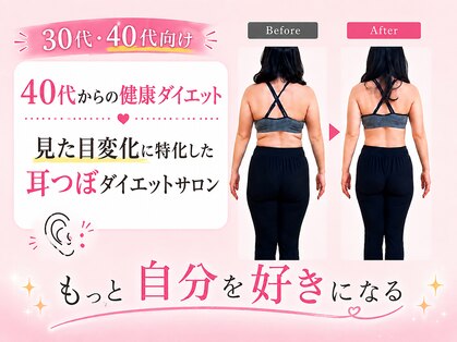 アロハウス(ALOHOUSE)の写真