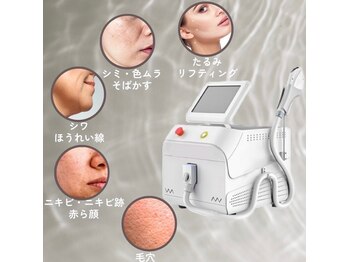 サロンジュノマ(JUNOMA)