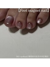 サンロクゴプラス(365+)/