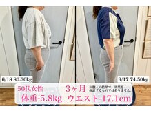 アワイズ(AY's)/50代女性【ダイエット】