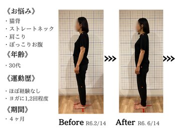カラダコーディネートラボ 麻布十番(KARADA COORDINATE LABO.)/【猫背、反り腰のビフォアフ】