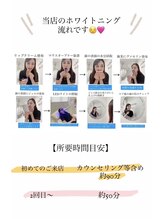 ホワイトニングショップ 鈴鹿店/ホワイトニングの手順♪