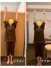 ルクシア(Luxia)/上げるのが大変