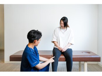 フィット鍼灸整骨院 ぶばい院/５.施術後に再びチェック