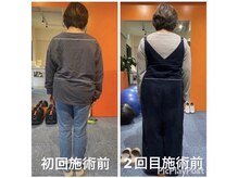 カワル整体 上通り院/自律神経と姿勢の関係