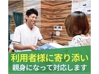 関内伊勢佐木整骨院