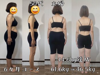 ふるいちまち整体院/50代主婦6か月で-14.6ｋｇ達成!