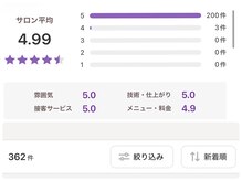リジョーナ 岐南店(Lijona)