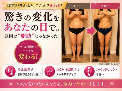 ヨサパーク ラジャス 京橋本店(YOSAPARK Rajas)の写真