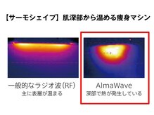 ビューティーリバース 大船店/サーモシェイプ