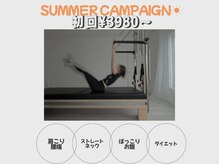 ウィット(Wit.)