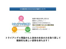 むね整体院 カナザワ(KANAZAWA)/トライアングル理論