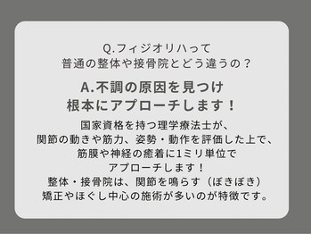 フィジオリハ 久屋大通店/Q&A よくある質問