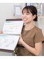 ビノス 小松店(VINOS) 下中