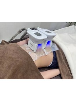 太モモ・ヒップまわりをケアしたい