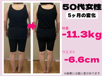 エンジョイ たつの店(EN-joy)/50代5ヶ月-11.3kg（ダイエット）