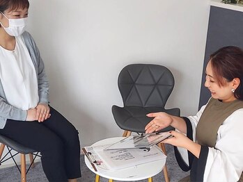 アウン 高島本店(aUN)/健康な身体作りへのご提案