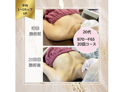 ロココ 町田店(Rococo)の写真