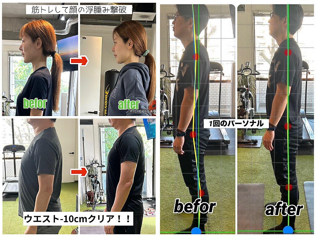 ラビットジム(RABBIT GYM)｜ホットペッパービューティー