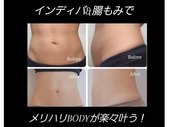 メディカル リアライズ(medical realize)