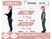 整骨院キング himeji/50代　6ヵ月　ダイエット　成果