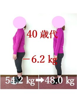リーフィットネス 富士店(Le-Fitness)/