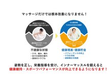 むね整体院 カナザワ(KANAZAWA)/健康サイクル