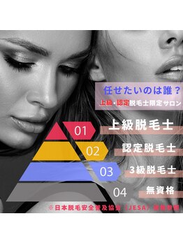 クマさん脱毛/上級脱毛士