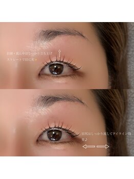 コア(Core)/タレ目にしたい方必見♪