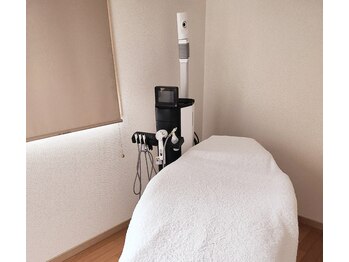 メナードフェイシャルサロン 北千住