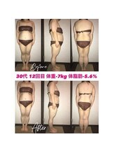 シェイプ 浜松本店/