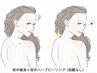 NEW ◎背中美人◎背中引き締め＋背中ハーブピーリング（剥離なし）コース