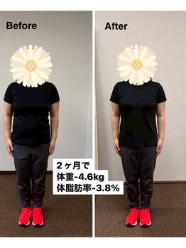 ラムア 長崎浜町店(LAMUA)/２ヶ月でマイナス４.6kg