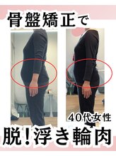 エミフル(EMIFULL)/お客様の変化　